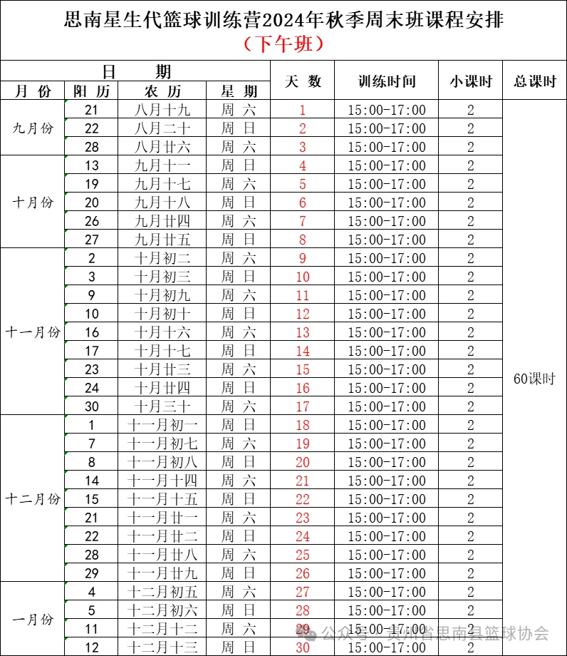 如何借助专业篮球教练提升个人声誉_1