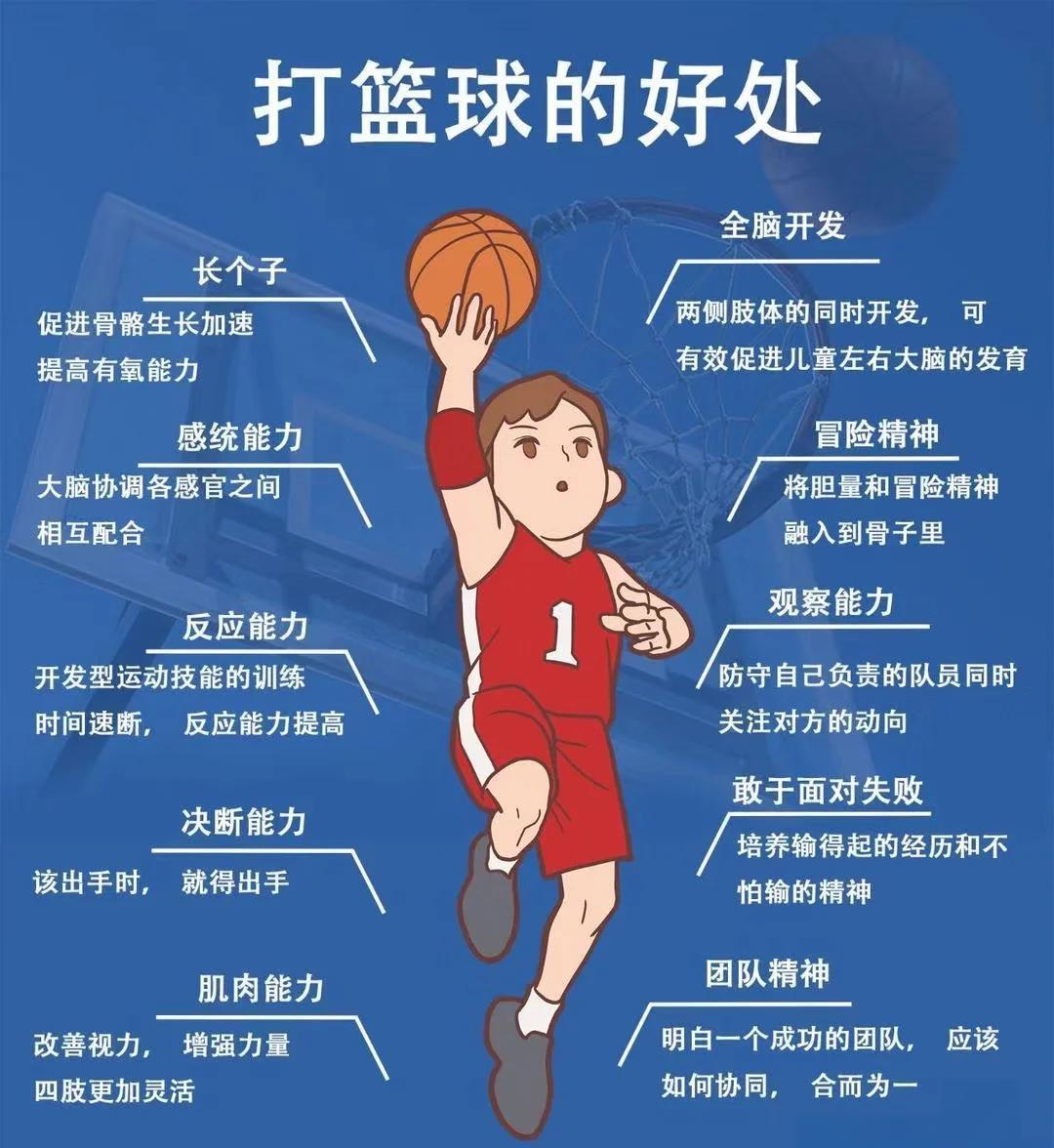 专业控卫如何调整心态应对高强度比赛_1